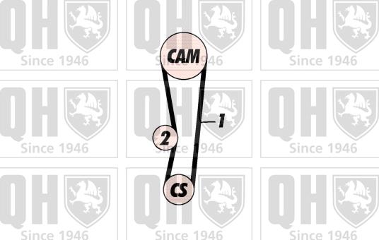 Quinton Hazell QBK536 - Zobsiksnas komplekts ps1.lv