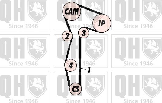 Quinton Hazell QBK639 - Zobsiksnas komplekts ps1.lv