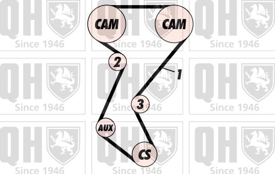 Quinton Hazell QBK114 - Zobsiksnas komplekts ps1.lv