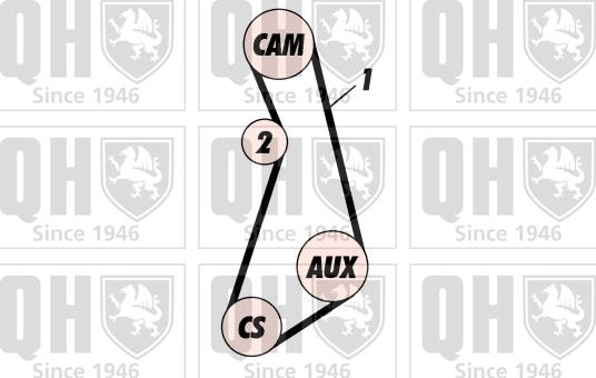 Quinton Hazell QBK131 - Zobsiksnas komplekts ps1.lv