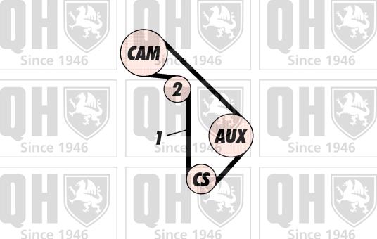 Quinton Hazell QBK344 - Zobsiksnas komplekts ps1.lv