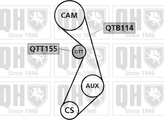 Quinton Hazell QBK326 - Zobsiksnas komplekts ps1.lv