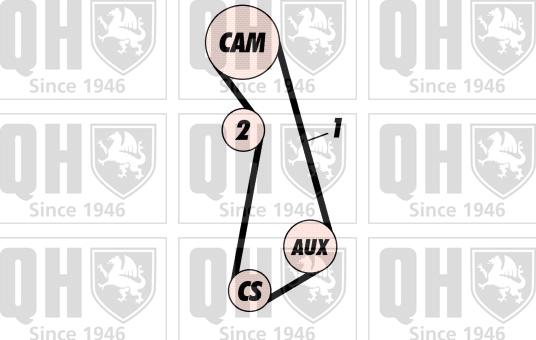 Quinton Hazell QBK249 - Zobsiksnas komplekts ps1.lv