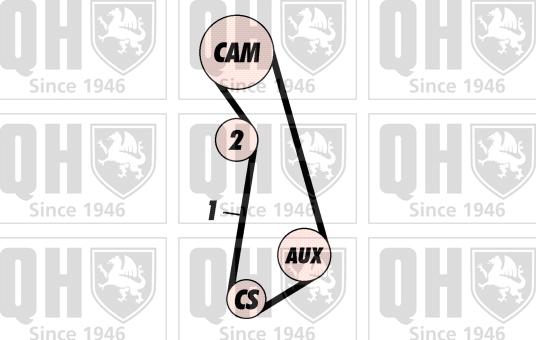 Quinton Hazell QBK283 - Zobsiksnas komplekts ps1.lv