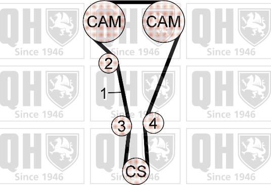 Quinton Hazell QBK743 - Zobsiksnas komplekts ps1.lv