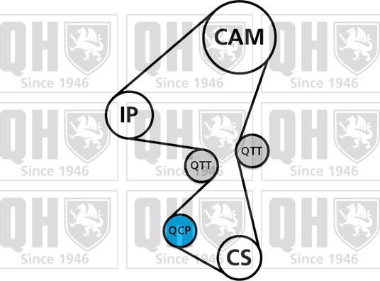 Quinton Hazell QBPK8730 - Ūdenssūknis + Zobsiksnas komplekts ps1.lv