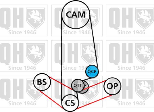 Quinton Hazell QBPK3990 - Ūdenssūknis + Zobsiksnas komplekts ps1.lv