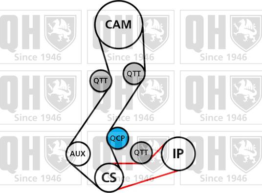 Quinton Hazell QBPK2352 - Ūdenssūknis + Zobsiksnas komplekts ps1.lv