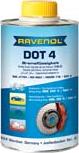 Ravenol 1350601-250-05-000 - Bremžu šķidrums ps1.lv