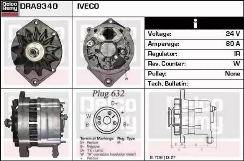 Remy DRA9340 - Ģenerators ps1.lv