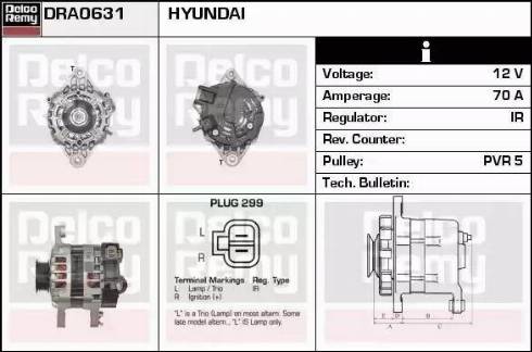 Remy DRA0631 - Ģenerators ps1.lv