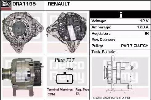 Remy DRA1195 - Ģenerators ps1.lv