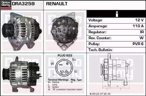 Remy DRA3259 - Ģenerators ps1.lv