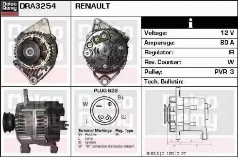 Remy DRA3254 - Ģenerators ps1.lv