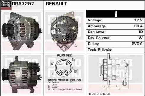 Remy DRA3257 - Ģenerators ps1.lv