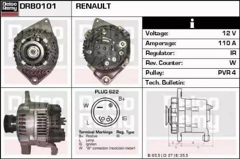 Remy DRB0101 - Ģenerators ps1.lv