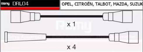 Remy DRL04 - Augstsprieguma vadu komplekts ps1.lv