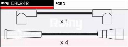 Remy DRL242 - Augstsprieguma vadu komplekts ps1.lv