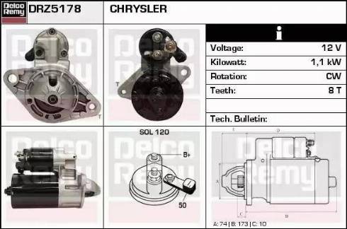 Remy DRZ5178 - Starteris ps1.lv