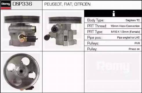 Remy DSP336 - Hidrosūknis, Stūres iekārta ps1.lv