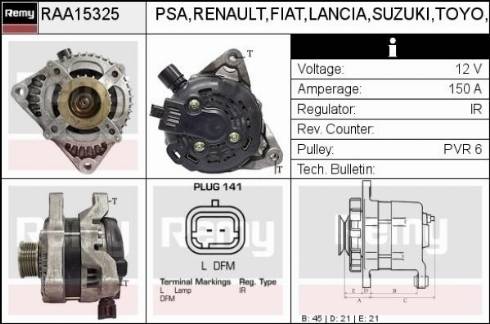 Remy RAA15325 - Ģenerators ps1.lv