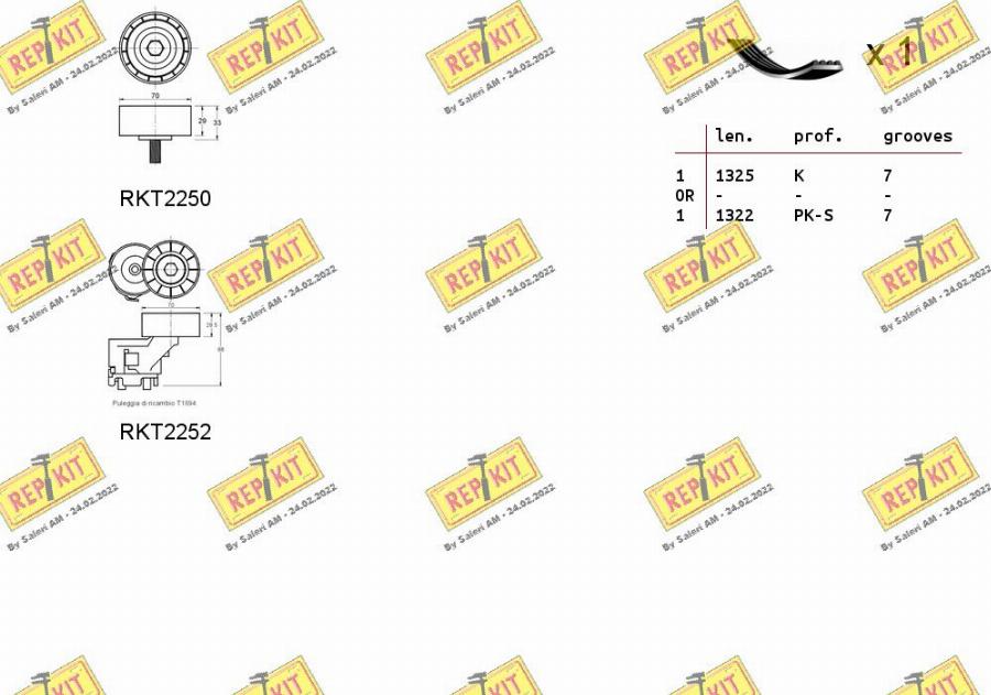 REPKIT RKTA0051 - Ķīļrievu siksnu komplekts ps1.lv