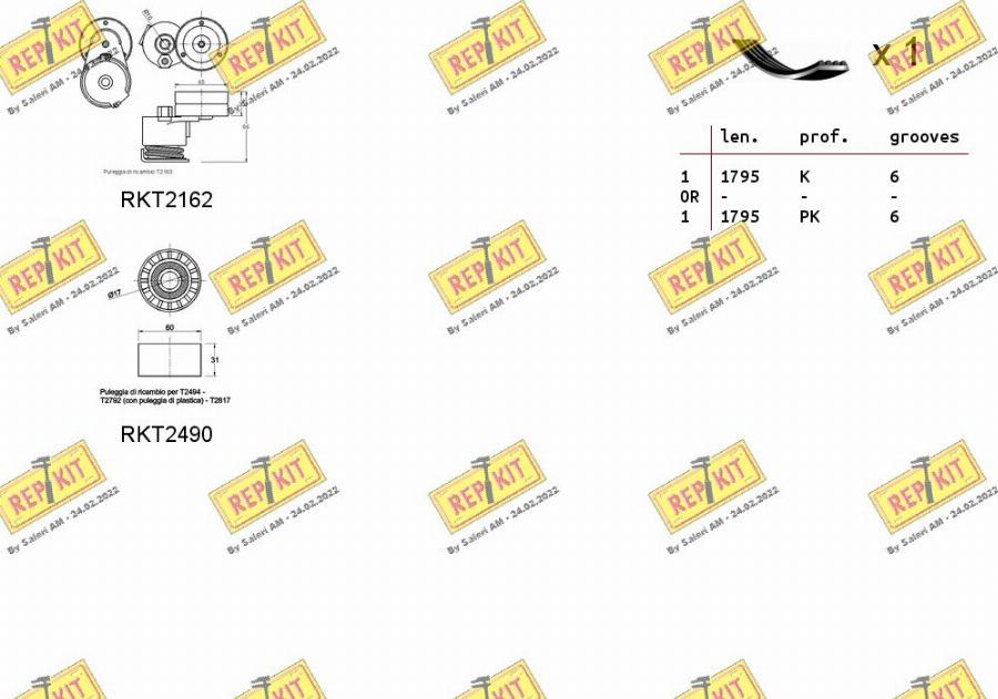 REPKIT RKTA0024 - Ķīļrievu siksnu komplekts ps1.lv