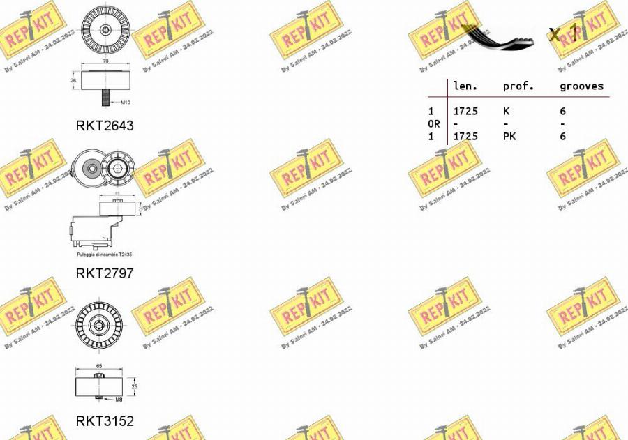 REPKIT RKTA0119 - Ķīļrievu siksnu komplekts ps1.lv