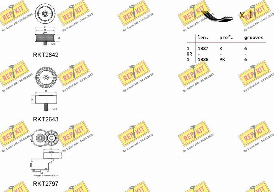 REPKIT RKTA0115 - Ķīļrievu siksnu komplekts ps1.lv