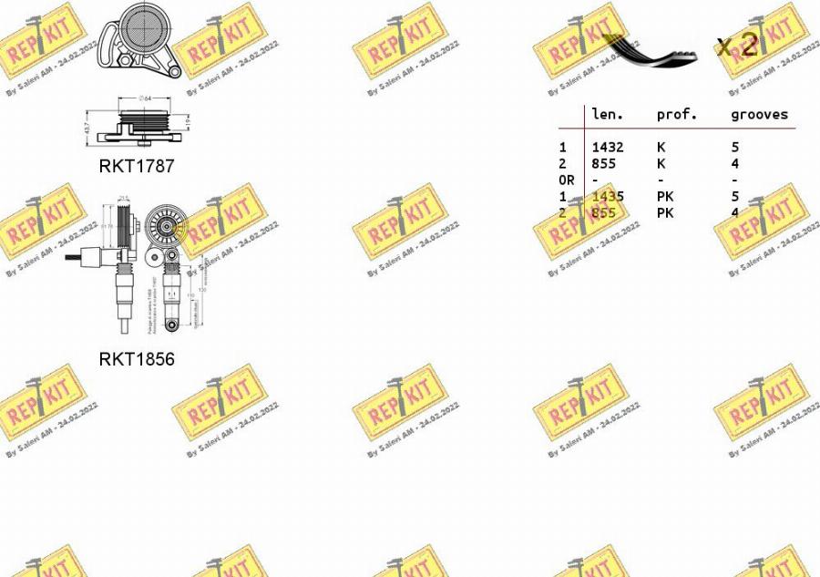 REPKIT RKTA0116 - Ķīļrievu siksnu komplekts ps1.lv