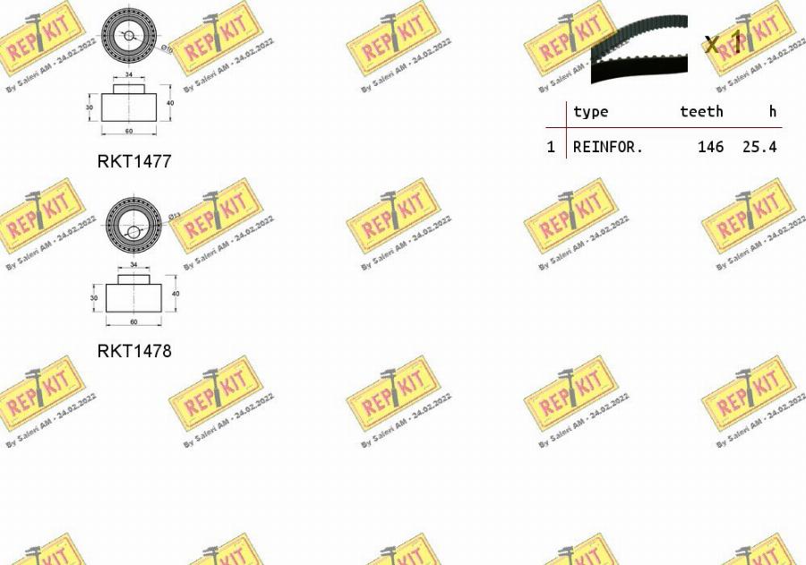 REPKIT RKTK0917 - Zobsiksnas komplekts ps1.lv