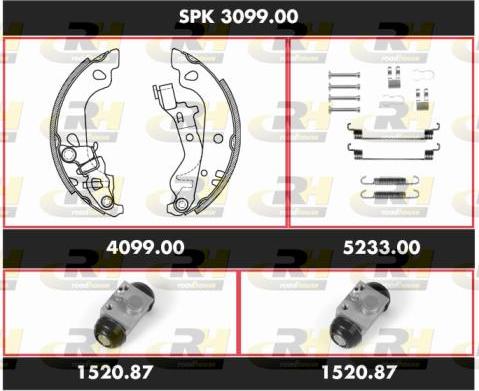 Roadhouse SPK 3099.00 - Bremžu loku komplekts ps1.lv