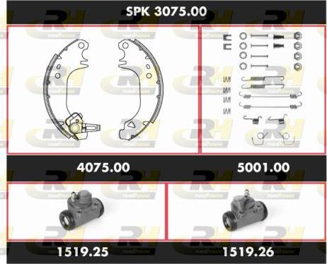 Roadhouse SPK 3075.00 - Bremžu loku komplekts ps1.lv