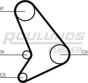 Roulunds Rubber RR1450K1 - Zobsiksnas komplekts ps1.lv