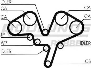 Roulunds Rubber RR1451 - Zobsiksna ps1.lv