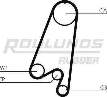 Roulunds Rubber RR1458 - Zobsiksna ps1.lv