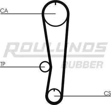 Roulunds Rubber RR1411 - Zobsiksna ps1.lv