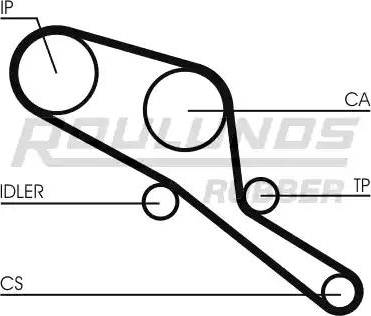 Roulunds Rubber RR1418 - Zobsiksna ps1.lv