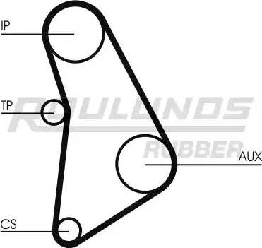 Roulunds Rubber RR1433 - Zobsiksna ps1.lv