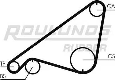 Roulunds Rubber RR1470 - Zobsiksna ps1.lv