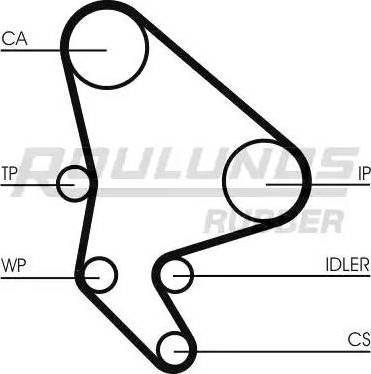 Roulunds Rubber RR1099 - Zobsiksna ps1.lv