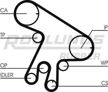 Roulunds Rubber RR1095K1 - Zobsiksnas komplekts ps1.lv