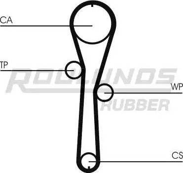 Roulunds Rubber RR1093K1 - Zobsiksnas komplekts ps1.lv