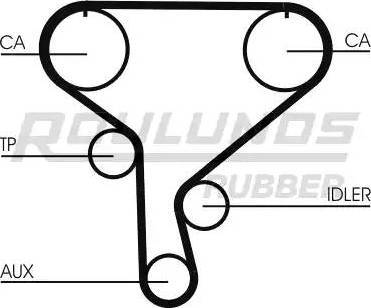 Roulunds Rubber RR1092K1 - Zobsiksnas komplekts ps1.lv