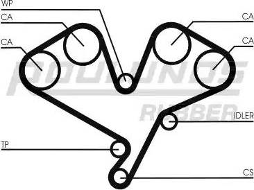 Roulunds Rubber RR1043 - Zobsiksna ps1.lv