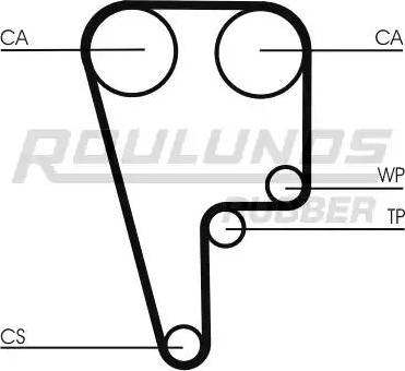 Roulunds Rubber RR1051 - Zobsiksna ps1.lv