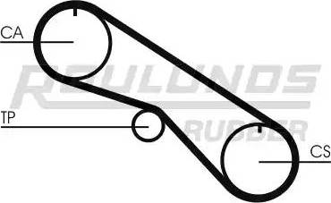 Roulunds Rubber RR1063 - Zobsiksna ps1.lv