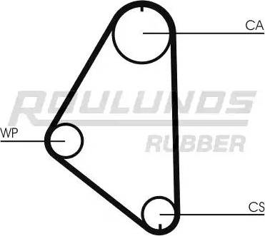 Roulunds Rubber RR1006 - Zobsiksna ps1.lv