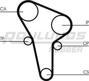 Roulunds Rubber RR1002 - Zobsiksna ps1.lv