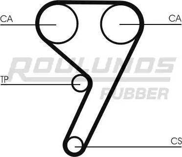 Roulunds Rubber RR1018K2 - Zobsiksnas komplekts ps1.lv